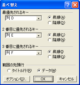 重複データの並び替え（業種別法人データ）