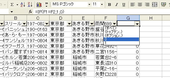 フィルタリング