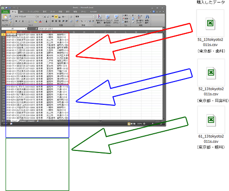 1.業種別のデータをExcelでまとめる